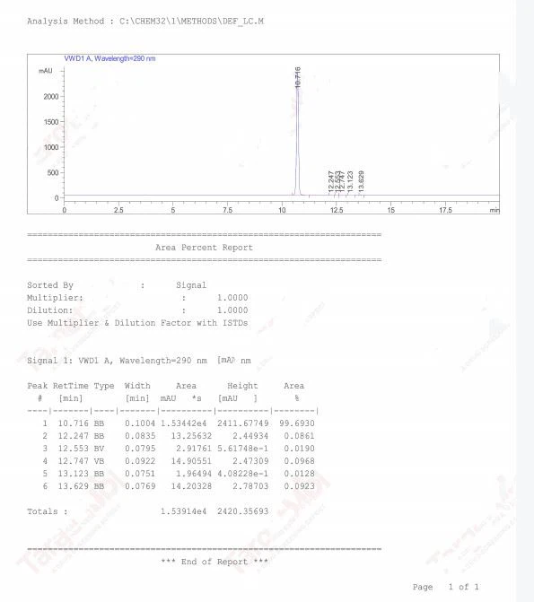 Monobenzone Powder HPLC